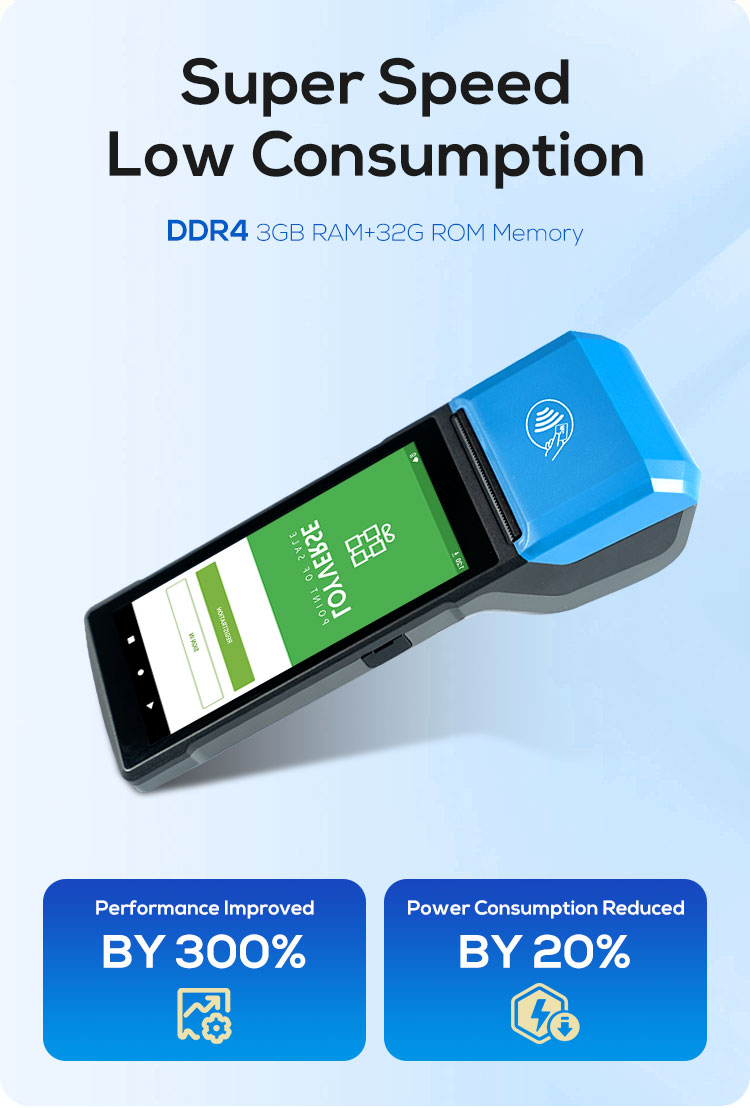 New Product NFC Pos Machine An – Pos Terminal Android recenzja i cena